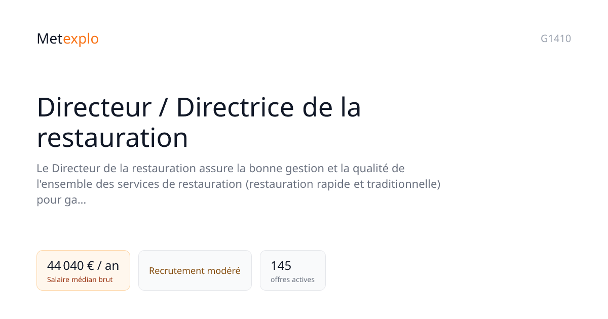 Directeur / Directrice de la restauration : salaire, compétences ...