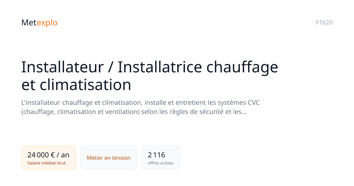 Installateur / Installatrice chauffage et climatisation : salaire ...