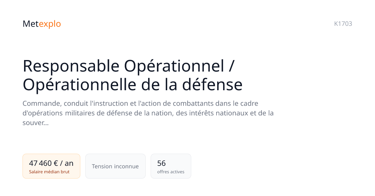 Responsable Opérationnel / Opérationnelle de la défense : salaire ...